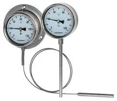 Gauges