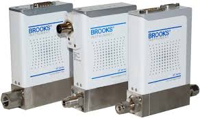 GF40 Thermal Mass Flow Controller / Meter