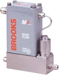 NEMA 4X and IP66 Mass Flow Controller / Meter