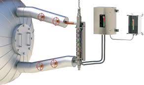 Delta Mobrey Hydrastep 2468 System